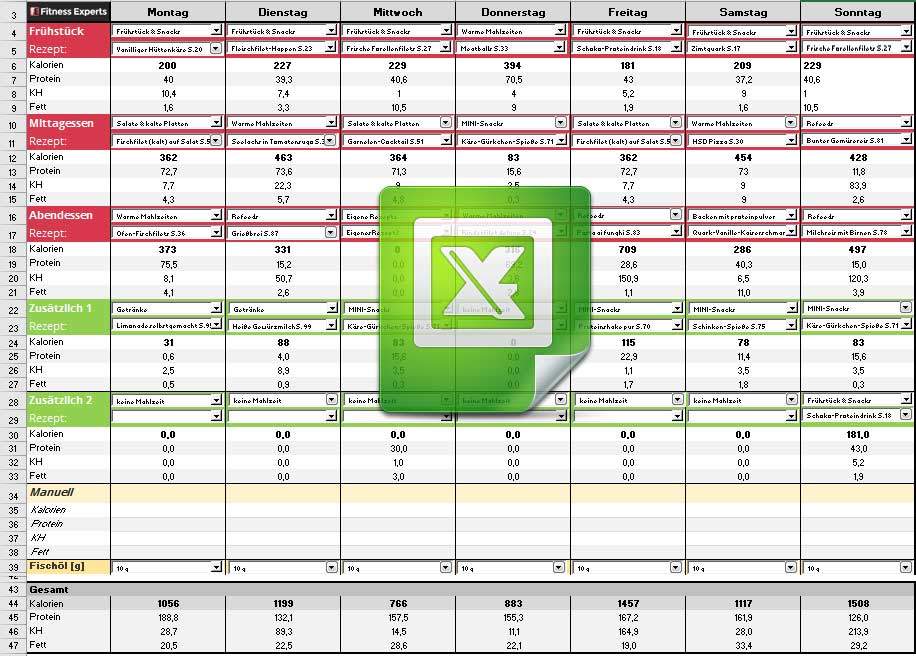 NutriGen HSD Sheet